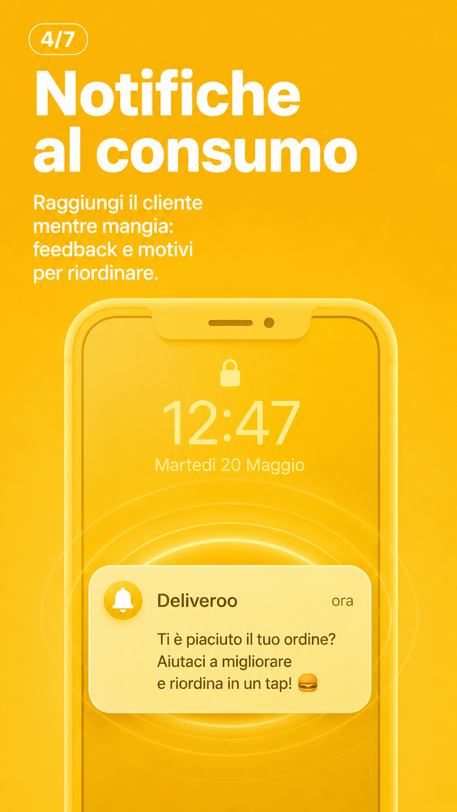 Funzione 4