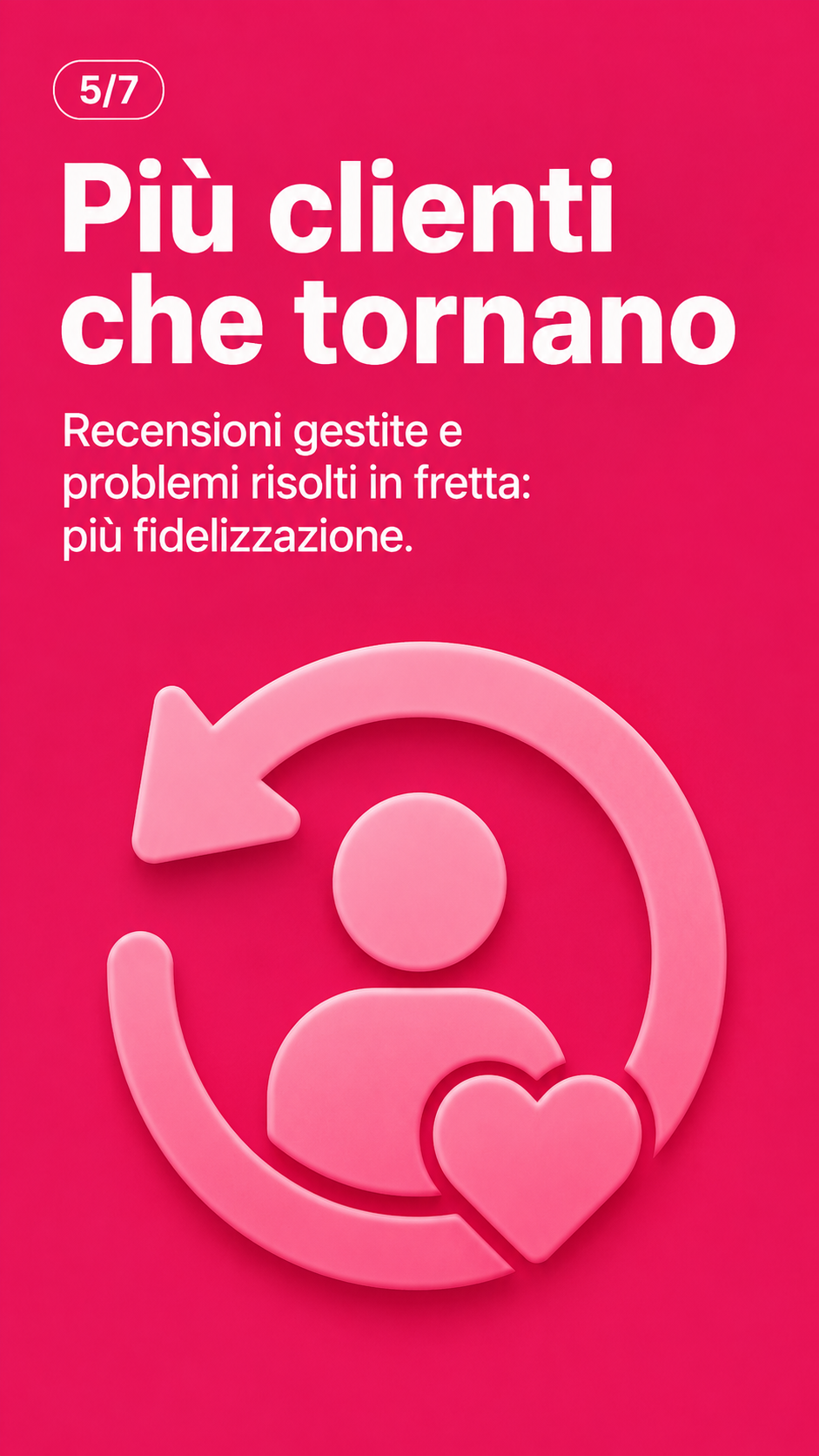 Funzione 5